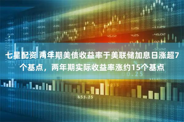 七星配资 两年期美债收益率于美联储加息日涨超7个基点，两年期实际收益率涨约15个基点